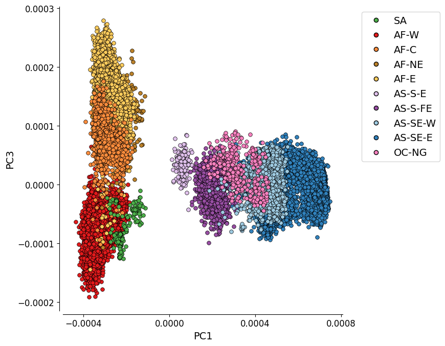 ../../_images/4ca12dccb71a6205b2cc93d27599b2f1cd12cca7223c34ceac1110e2c38b8184.png