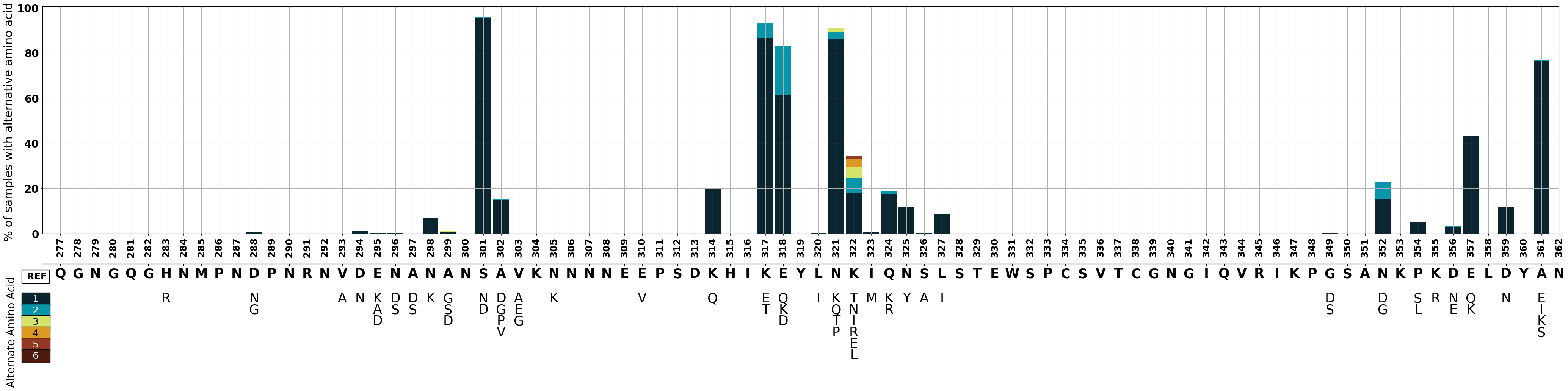 ../../_images/90d17557986e1aaafcac9d1962df0773fe88f639e31aa7e32a792eb8b18aae78.png