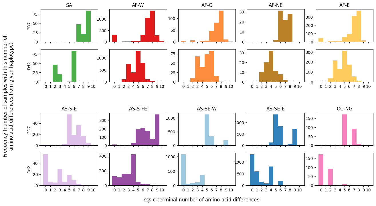 ../../_images/eabb2dac7c91939be1b1a20eace745564c190d2b35f01f140feb3f1681d96625.png
